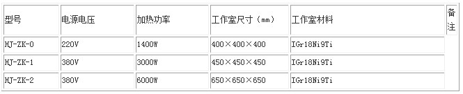 真空烘箱